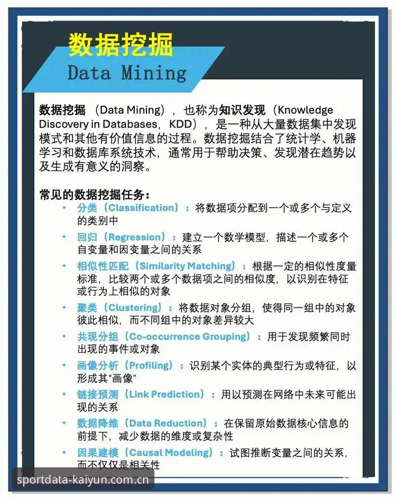 开云数据挖掘下载失败问题全面解析：技术方案与实战对比
