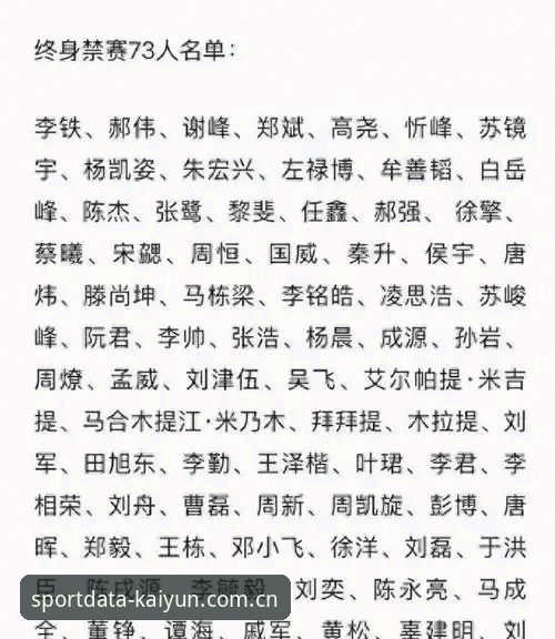 足协第三批禁足名单vs前两批：中国足球反腐力度与开云数据平台安全性分析