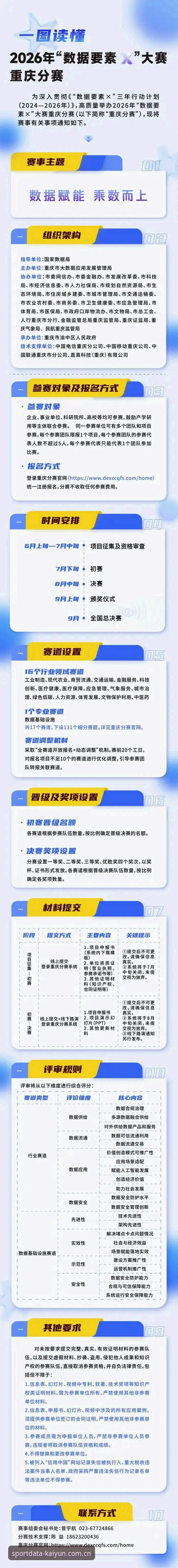 2026开云实时赛事数据的5大创新突破：从数据采集到决策驱动的全链路进化