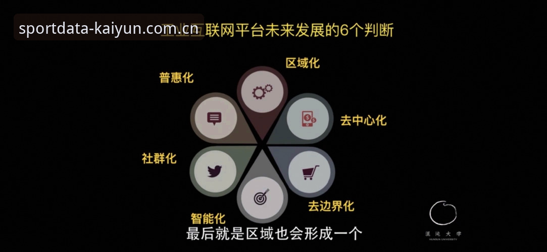 kaiyun体育官网实战指南：数据驱动的决策工具实用技巧