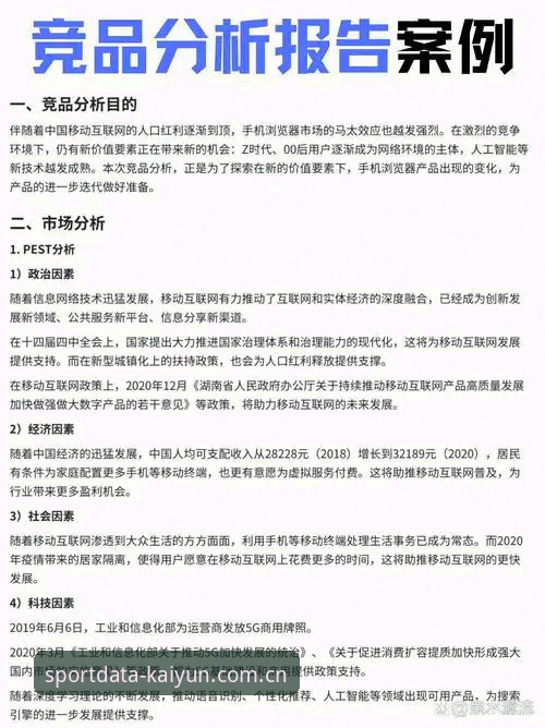 kaiyun体育官网实战指南：从数据获取到竞品分析的完整方案