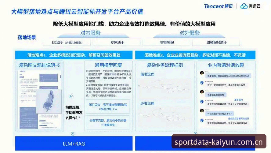 自建数据工具 vs 开云数据应用：体育分析从业者如何选择更高效的下载方案？