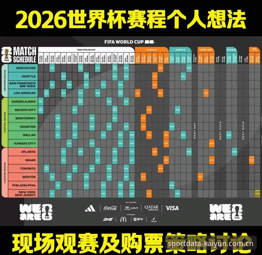 开云官网 卡拉格赛程预警下世界杯质量研判完整指南:开云官网数据工具使用思路