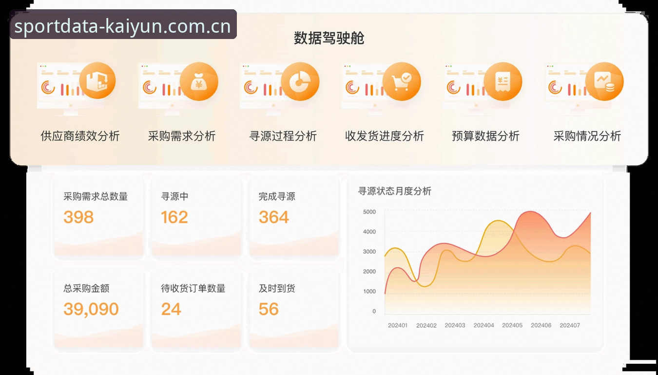 开云赛事数据分析的5大实用技巧，助你抢占决策先机